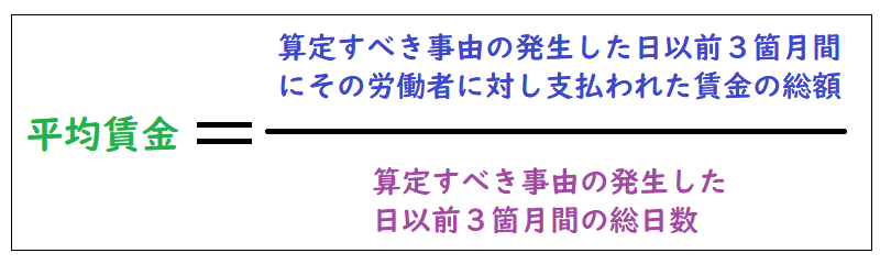 平均賃金の原則的な計算式