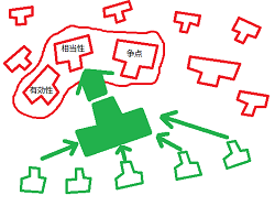 「懲戒解雇された理由ごとの戦い方~業務命令違反」のアイキャッチ画像