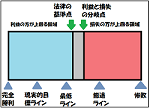 『ブラック企業との戦いは「拙速」(下手でも速く)が望ましい』のアイキャッチ