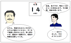 労働者の時季指定権を説明する図