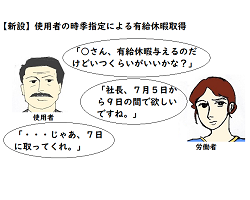 インデックスページにおける『会社の時季変更権の濫用に対抗するための「これだけ!」知識』のアイキャッチ画像