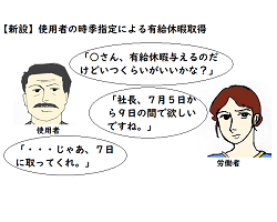 インデックスページにおける『会社の時季変更権の濫用に対抗するための「これだけ！」知識』のアイキャッチ画像