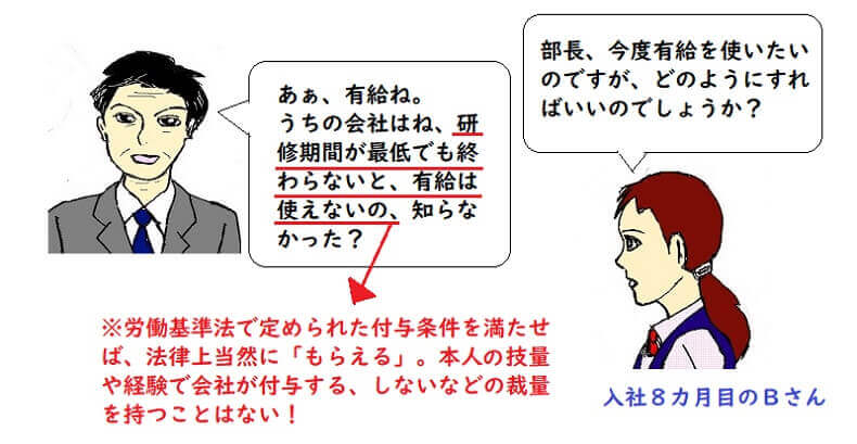 有給休暇は使用者から「もらえる」のではなく、付与条件を満たせば労働基準法上当然に「もらえる」ことを説明するイラスト2