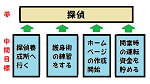 『労働基準法違反・職場いじめで自分に負けないための考え方集』のアイキャッチ